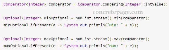 Java Stream min() and max()