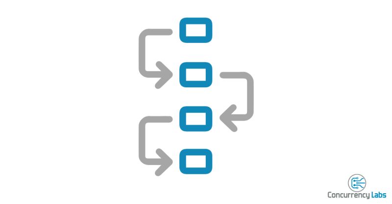 This Just In Aws Step Functions Launches 35 New Integrations Stack Overflow - Stunning Geometric Photo - Full HD