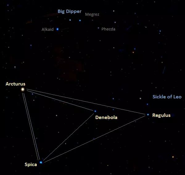 Spring Triangle Constellation Guide - Best Vintage Arts in High Resolution