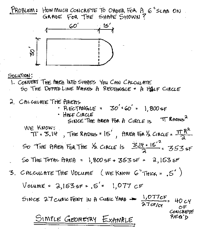 Basic Math From Construction Knowledge Net - Premium Landscape Image Gallery - HD