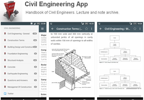 Download Civil Engineering App Handbook Of Civil Engineers