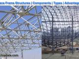 What Is Space Frame Structure Types And Components Of Space Frame