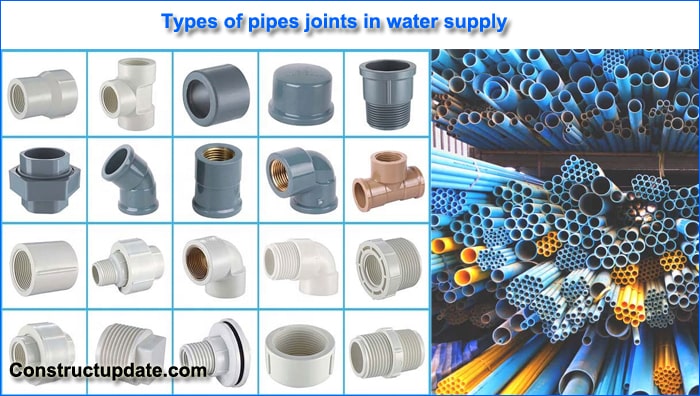 Types of pipe joints in plumbing