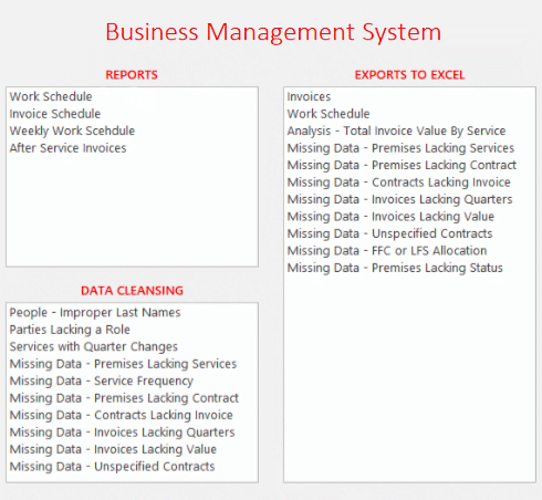 pic Format Excel Spreadsheet From Access Vba to export access data to excel using vba