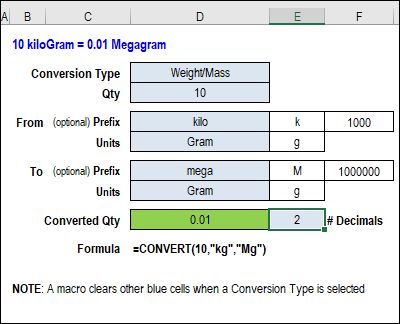 Excel Convert Function Examples Metric Imperial Switch - Premium Light Photo Gallery - Desktop