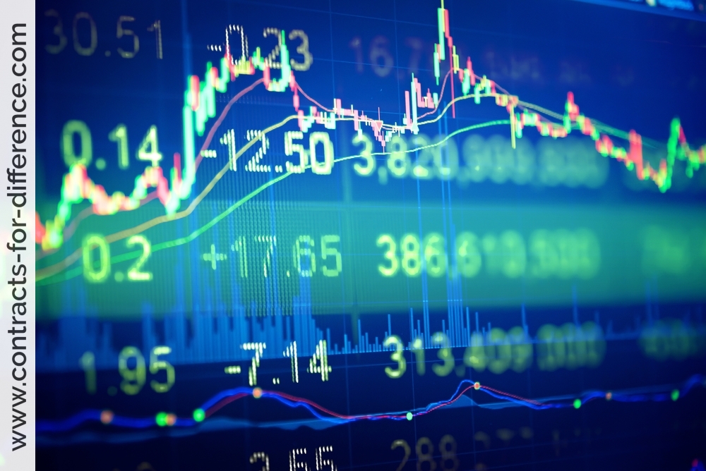 Dalam transaksi stock index futures, setiap investor harus memilki trading plan untuk mengatur tingkat resiko yang siap diterima. Stock Index Futures Futures Versus Cfds Contracts For Difference Com
