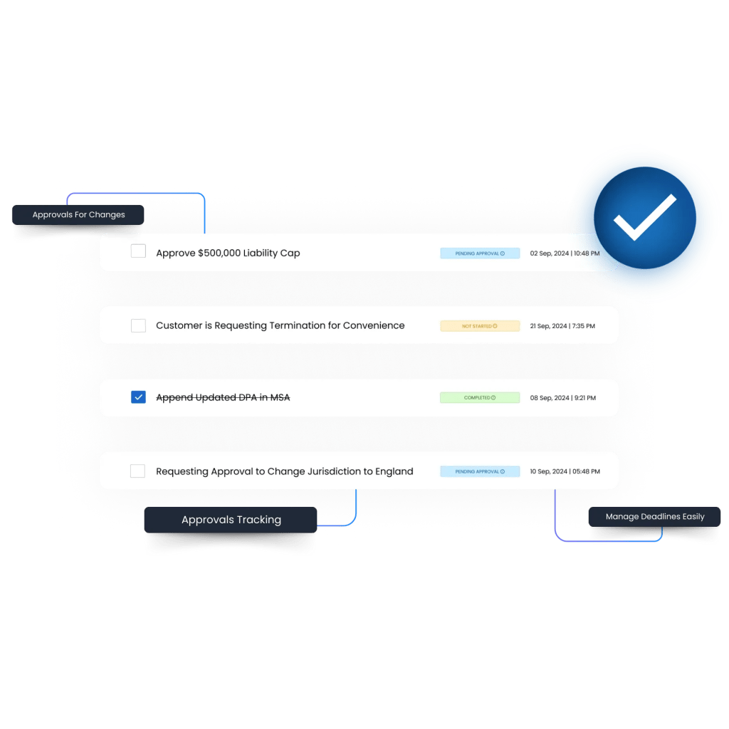 Contract Management Software For Startups