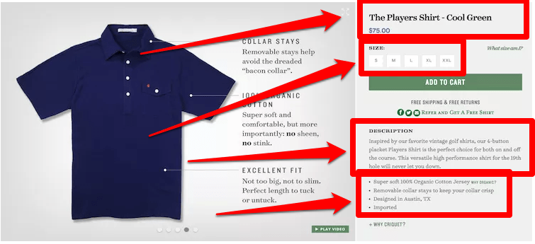 E-Commerce And Personalized Product Descriptions: Crafting Compelling Copy For Higher Conversions