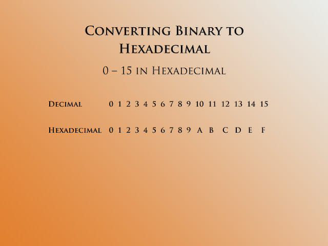 Cosc 1436 Quiz 2 Flashcards Quizlet 00011111 of Binary numeration system to Decimal number system.