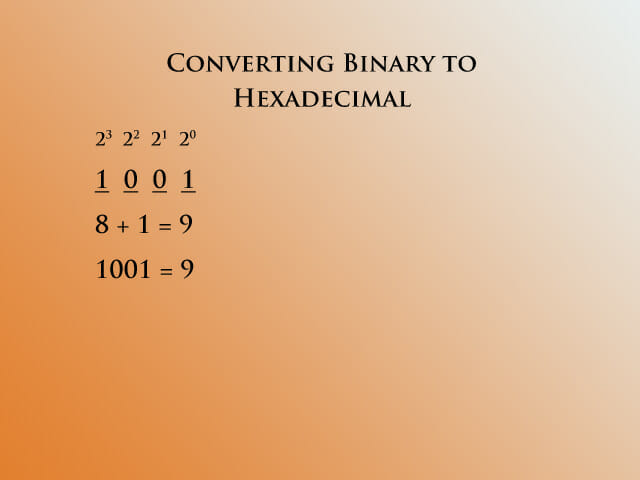Number System Conversion With Solution Gate Vidyalay Subtract that value from the given number.