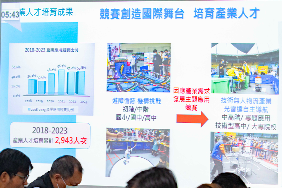 張善政倡導智慧城鄉發展 機器人節成為創意激發的平臺