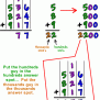 Adding Numbers Within 1000 | CoolMath4Kids