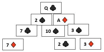 Keep in mind that not all games are winnable. Pyramid Solitaire Rules How To Play Scoring And Strategy Tips
