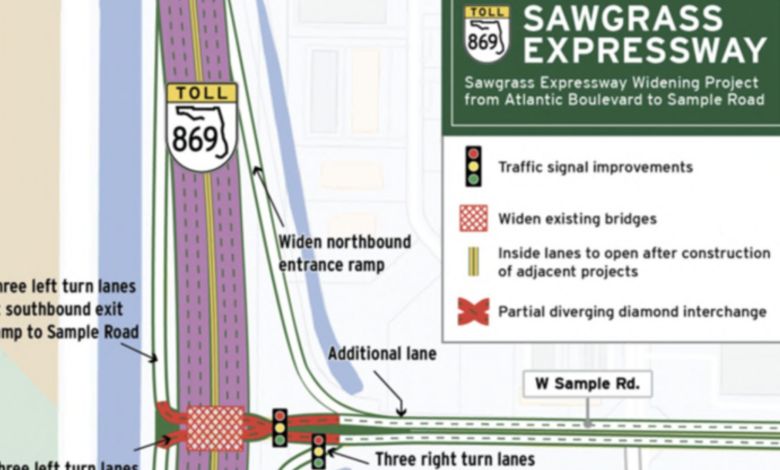 Sawgrass Expressway project in Coral Springs introduces partial diverging diamond interchange at Sample Road to ease traffic congestion Sawgrass Expressway project in Coral Springs introduces partial diverging diamond interchange at Sample Road to ease traffic congestion