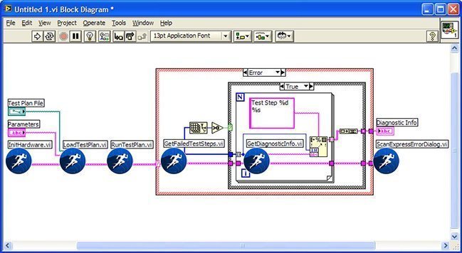National Instruments Support Jtag - Download Perfect Minimal Texture | Full HD