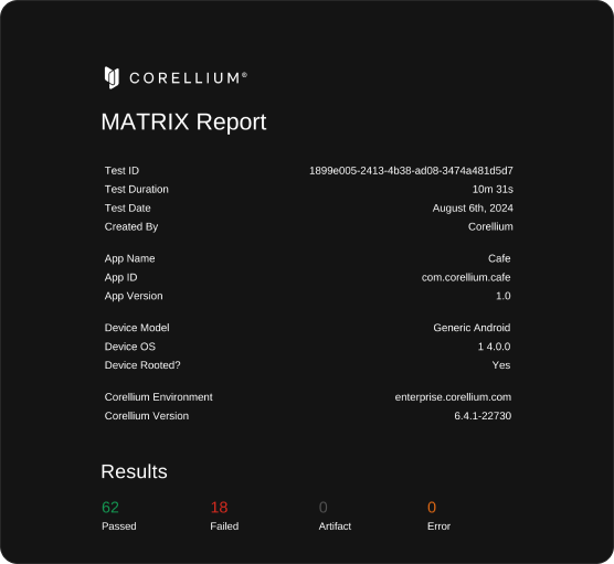 Github Corellium Matrix - Beautiful High Resolution Colorful Patterns | Free Download