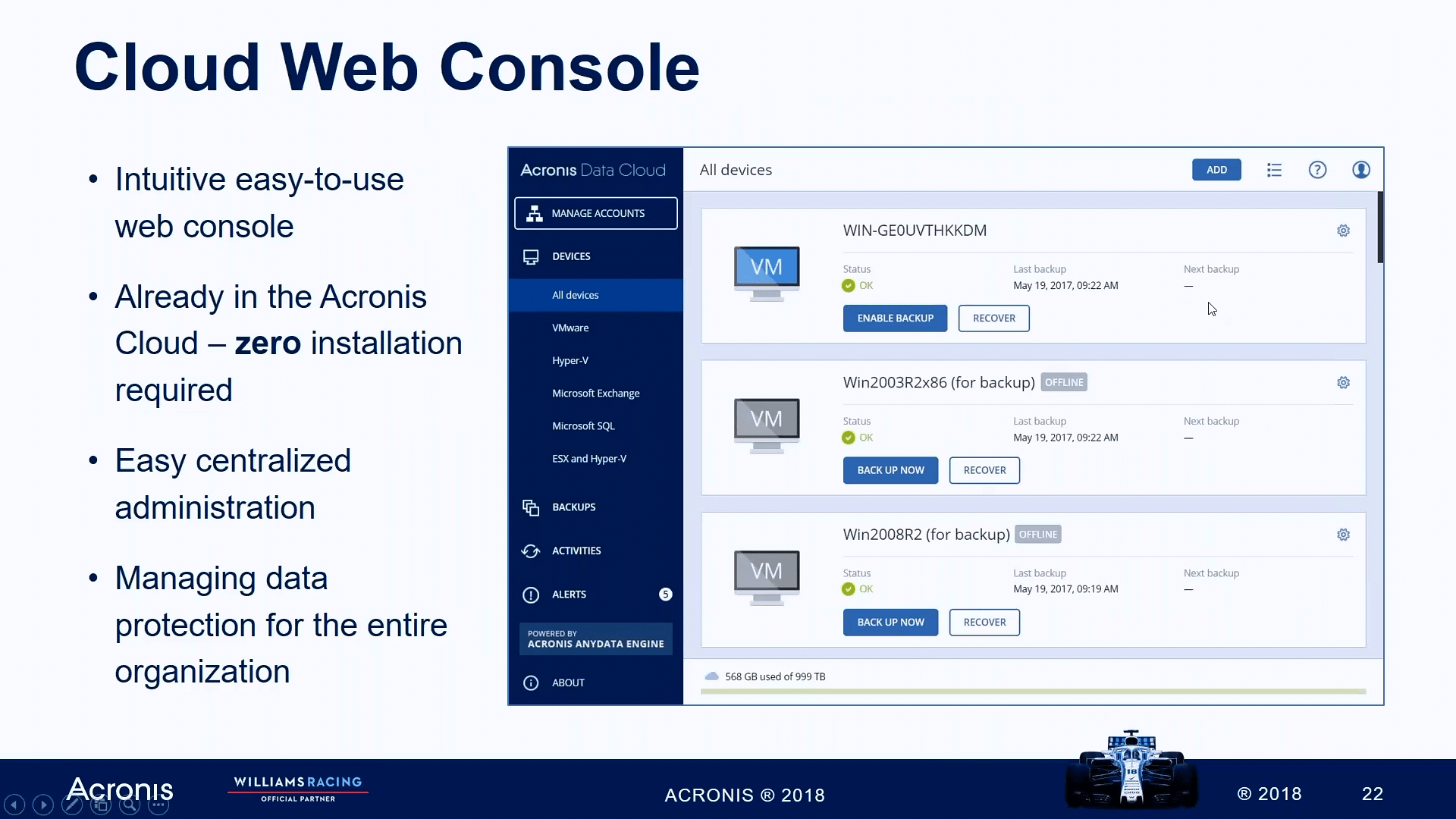 Scarica Gratis immagini Acronis Cloud Backup aggiornato da parte di