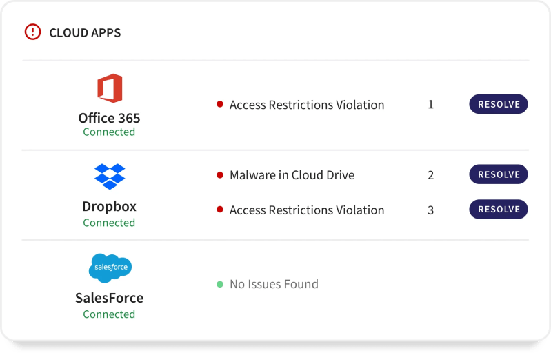 Cyberattacks Targeting Education Institutions Coro - Retina Minimal Designs for Desktop