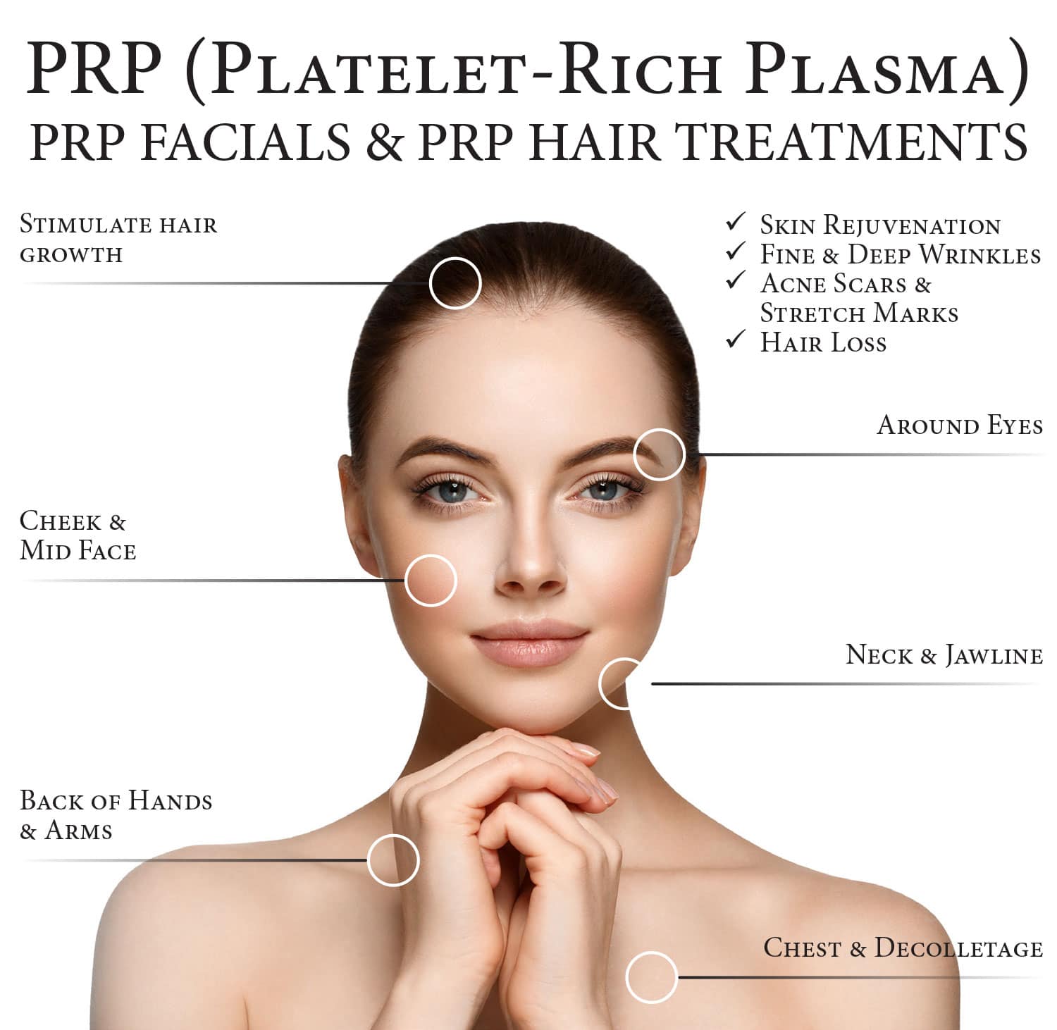 A natural alternative to fillers. Prp Platelet Rich Plasma Treatments Baltimore