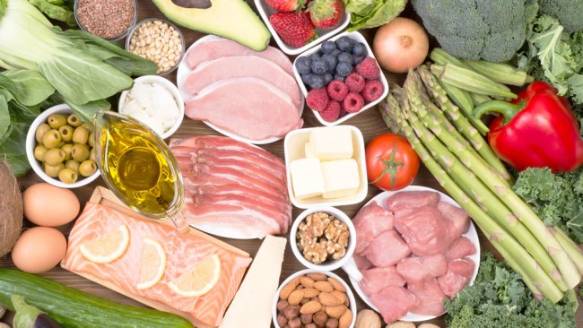 Keto Weight Loss: The Complete Guide to Losing Fat with the Ketogenic Diet