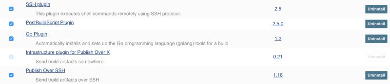 Continuous Deployment Pipelines With Golang Jenkins - Download Amazing City Image | Full HD