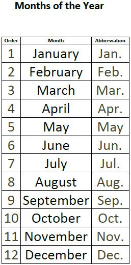 Calendar Count Months CountyCalendars Calendar Count Months CountyCalendars