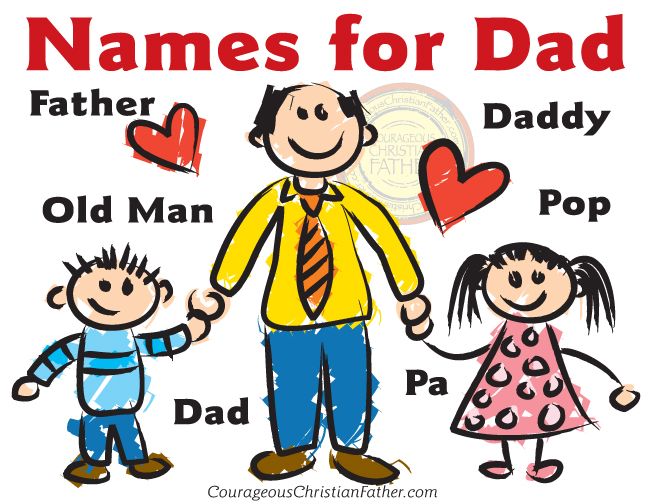 Names for Mom Printable - Courageous Christian Father