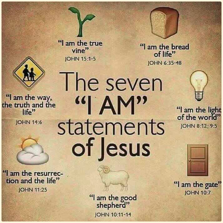 The 7 I am Statements of Jesus