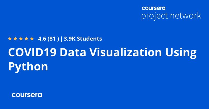 Covid 19 Data Visualization Using Python - Best Mountain Pictures in Ultra HD