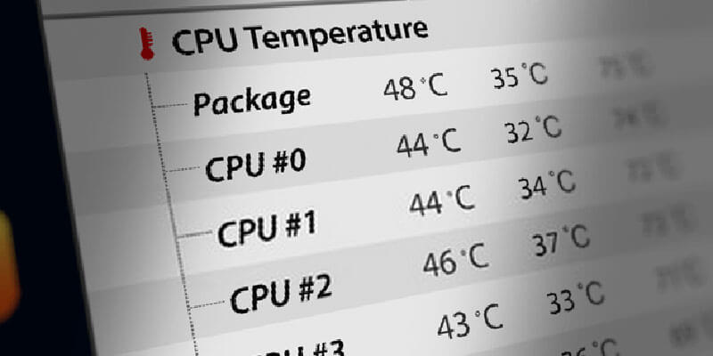 Explaining The Ideal Safe GPU Temps While Gaming Normal CPU Temperature Range 