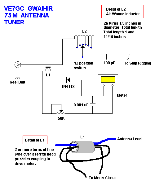 Diy Vhf Antenna Tuner Made From Junk Melacak sendiri pesawat di udara dengan USB Tuner melalui ADSB - Kepo Nih. Diy Vhf Antenna Tuner Made From Junk Skema Balun Antena Tv.