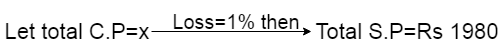 Profit And Loss Problem With Solution