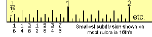 ruler measurements how to read a ruler