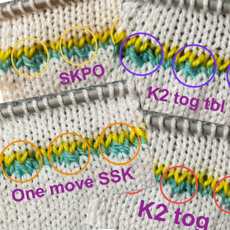 How To Decrease In Knitting 4 Essential Techniques For Beginners - Download Classic City Image | Mobile