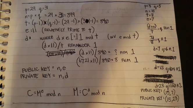 Taking a Crack at Asymmetric Cryptosystems Part 1 (RSA) | cranklin.com