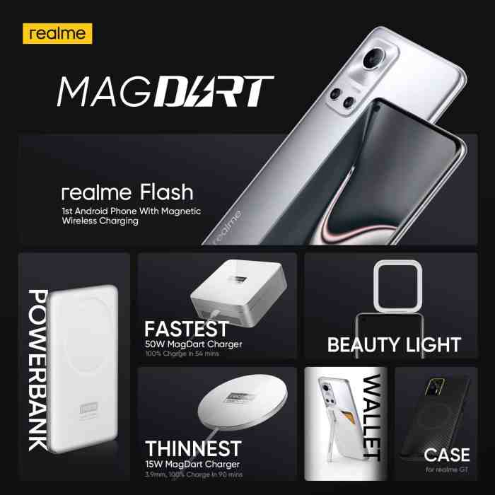 Wireless Charger, Magnetic Charging Modern Equipment of Mobile Phone ... Wireless Charger, Magnetic Charging Modern Equipment of Mobile Phone ...