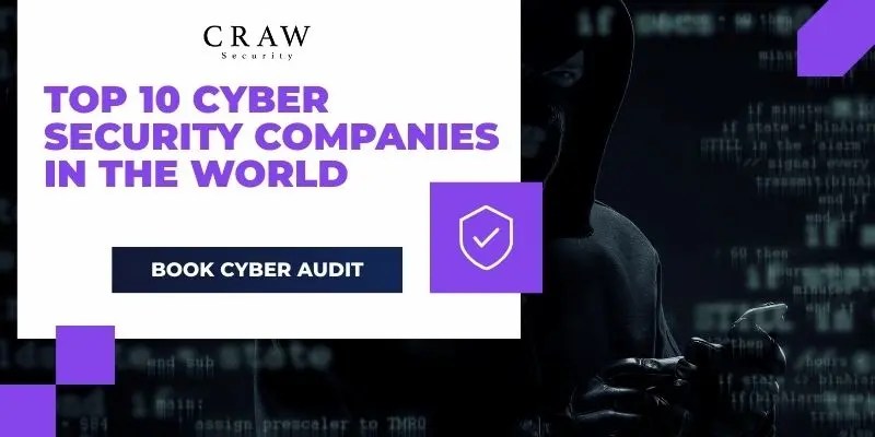 Top 10 Cyber Security Companies in the World