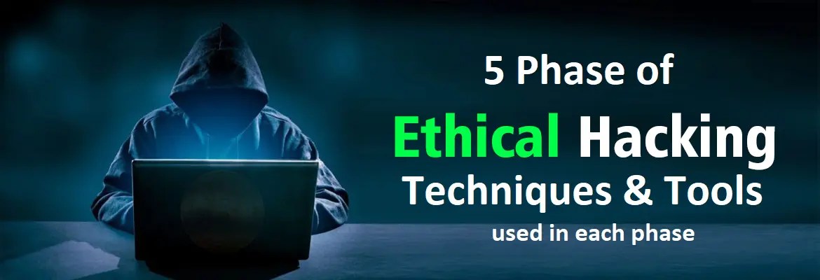 Ethical Hacking Training Methodologies Training