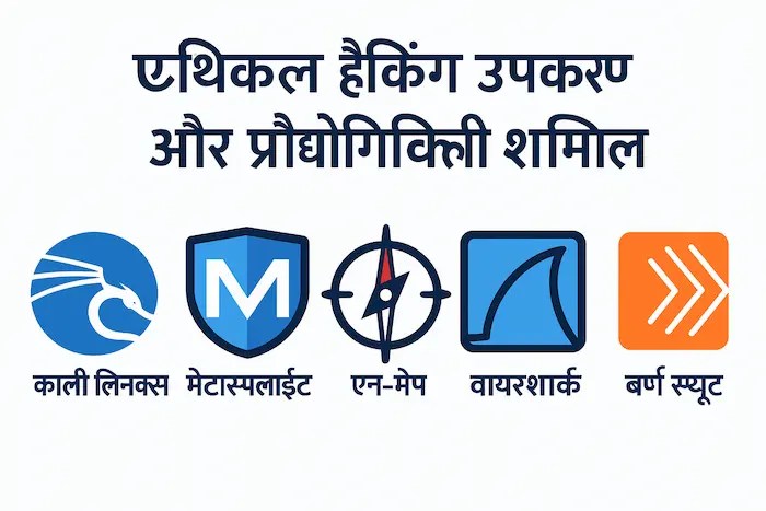 Learn about Ethical Hacking Tools and Technologies Covered