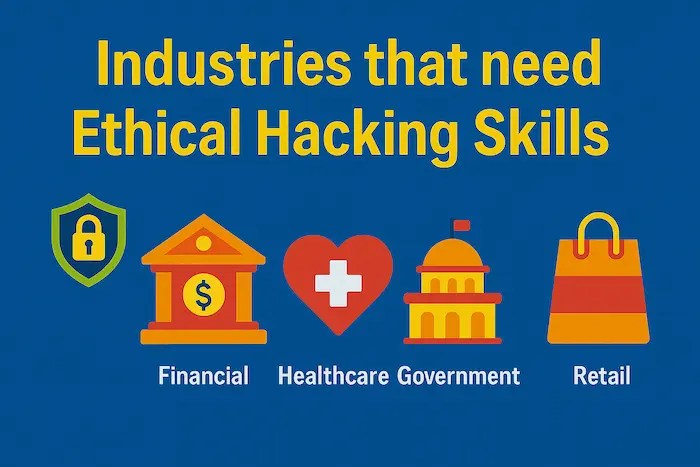 Industries that need Ethical Hacking Skills