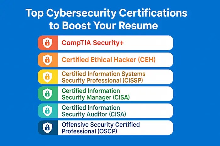 top cybersecurity certifications to boost your resume