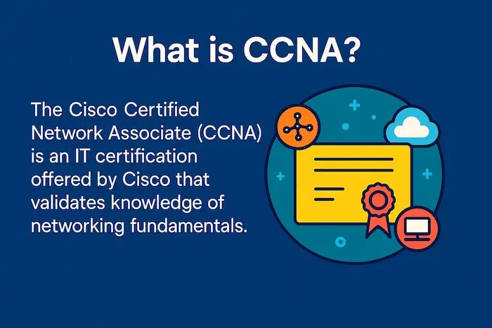 Learn about What is CCNA? at Craw Security