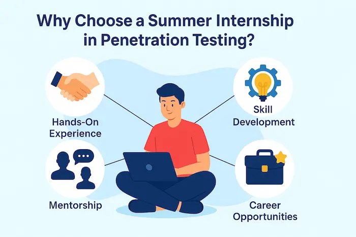 Details about Why Choose a Summer Internship in Penetration Testing