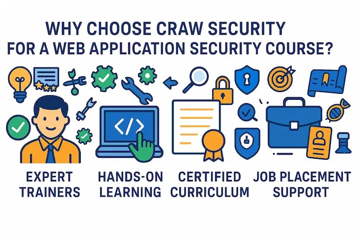 Why Choose Craw Security for a Web Application Security Course