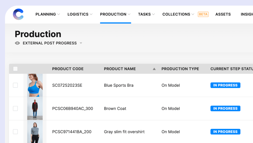 Workflow Automation For E Commerce Studios Creative Force - Retina Abstract Textures for Desktop
