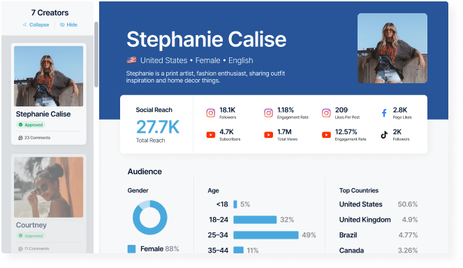 Creatoriq Github - Vintage Image Collection - Full HD Quality