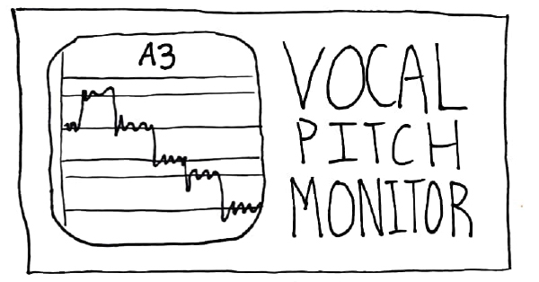 A Tutorial in Vocal Pitch Monitor