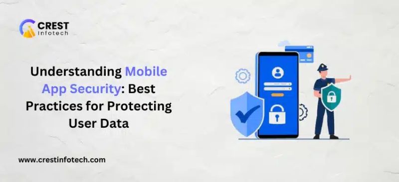 Security In Mobile App Development Best Practices To Safeguard User Data - Download Stunning City Picture | High Resolution