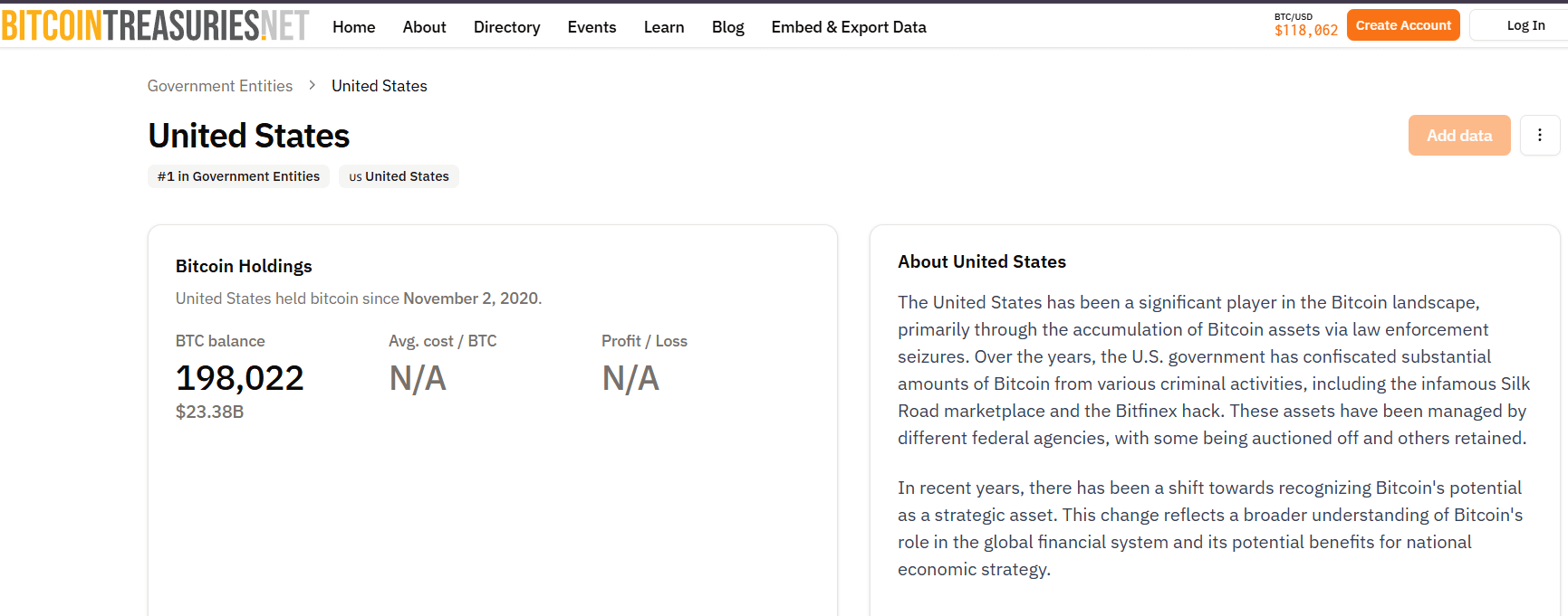 Bitcoin USA