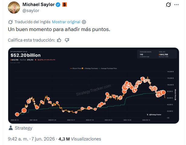 Message posté par Michael Saylor sur son compte X.